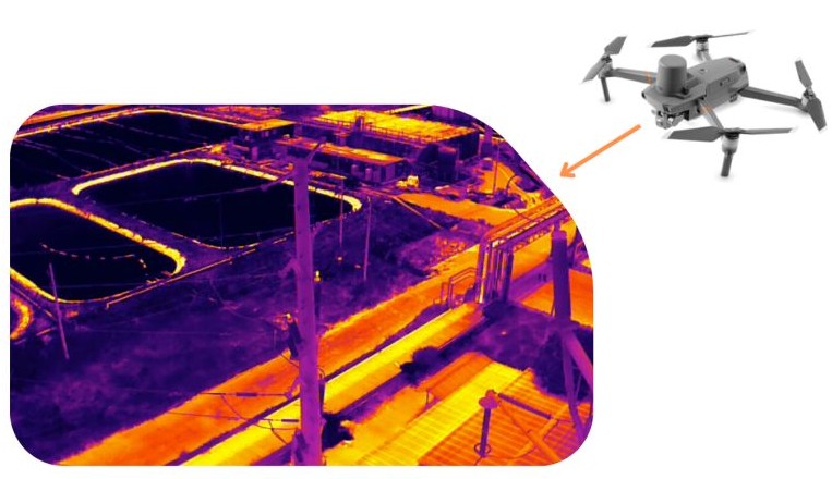 Inspección aérea con termografía infrarroja